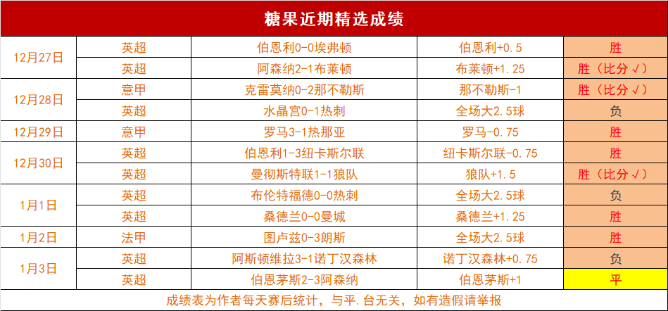开云平台网,站切尔西的,赞助商,开云体育,开云体育官网,开云体育app,开云体育平台,KAIYUN,SPORTS,kaiyun登录入口