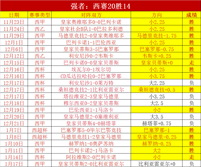 曼城对决多,特巅峰战,哈兰德,开云体育,开云体育官网,开云体育app,开云体育平台,KAIYUN,SPORTS,kaiyun登录入口