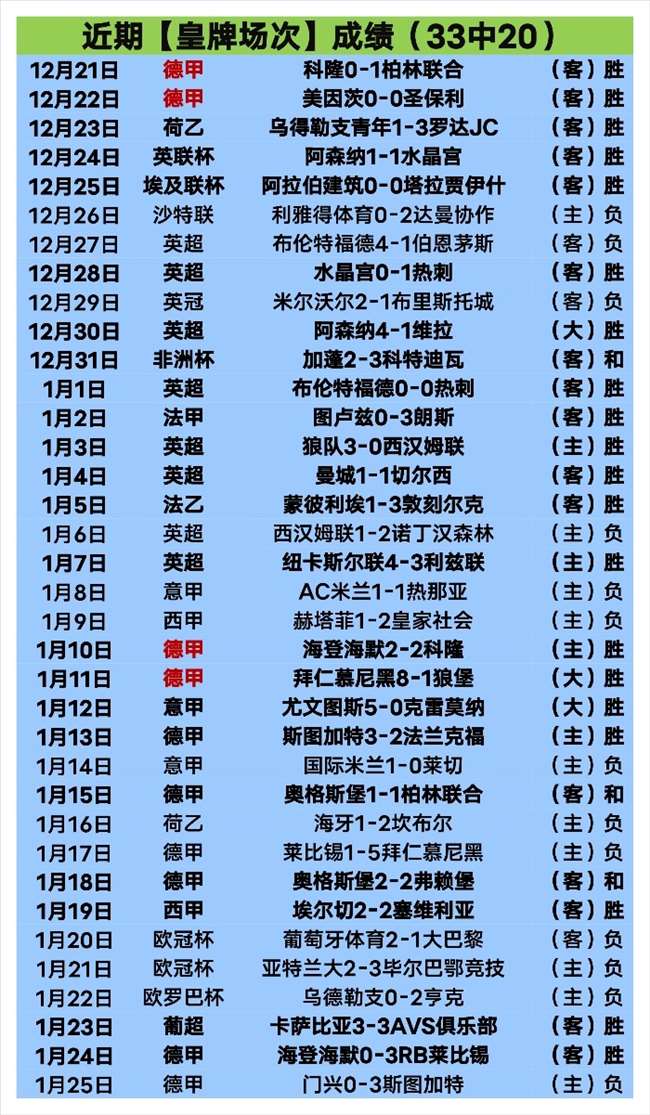 切尔西下半,领跑伯恩利,内托破门,开云体育,开云体育官网,开云体育app,开云体育平台,KAIYUN,SPORTS,kaiyun登录入口