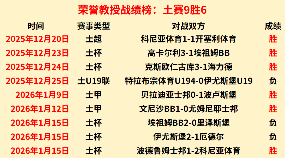 粤军连战告,广东轻取对,吉林能否逆,开云体育,开云体育官网,开云体育app,开云体育平台,KAIYUN,SPORTS,kaiyun登录入口
