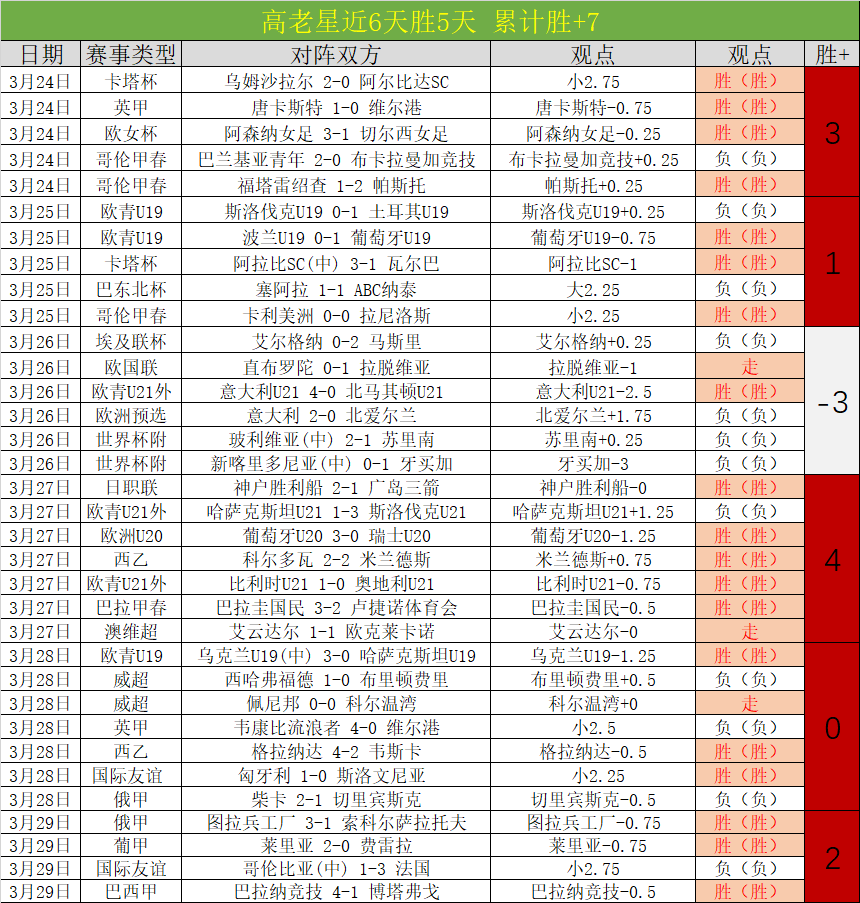 罗德里,罗帅力挺,欧洲顶级中,开云体育,开云体育官网,开云体育app,开云体育平台,KAIYUN,SPORTS,kaiyun登录入口