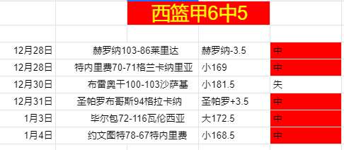 曼城,逆转晋级欧,冠八强,开云体育,开云体育官网,开云体育app,开云体育平台,KAIYUN,SPORTS,kaiyun登录入口
