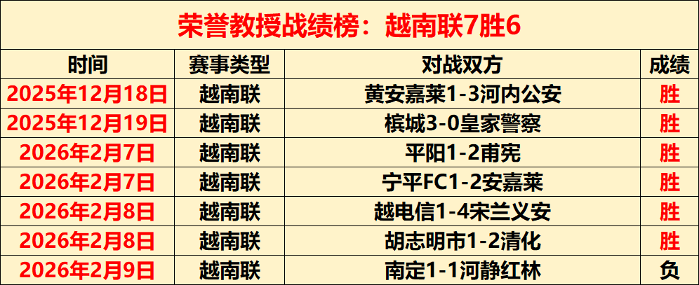 天主大学主,场强势对决,卡拉雷,开云体育,开云体育官网,开云体育app,开云体育平台,KAIYUN,SPORTS,kaiyun登录入口