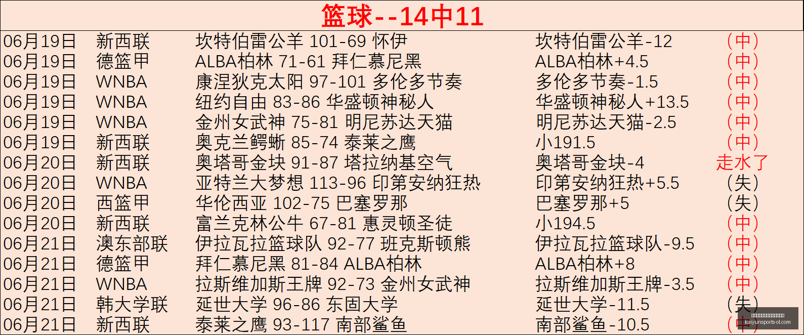 开云平台网,站切尔西的,赞助商开云,开云平台官网,开云切尔西,开云赞助商,开云代理,开云合作