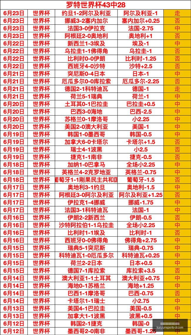 开云平台网,站切尔西的,赞助商开云,开云平台官网,开云切尔西,开云赞助商,开云代理,开云合作