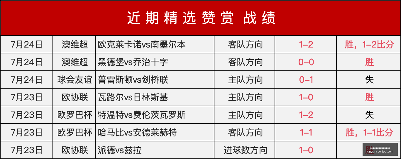 开云平台网,站切尔西的,赞助商开云,开云平台官网,开云切尔西,开云赞助商,开云代理,开云合作