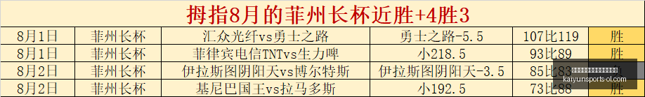 开云平台网,站切尔西的,赞助商,开云平台官网,开云切尔西,开云赞助商,开云代理,开云合作