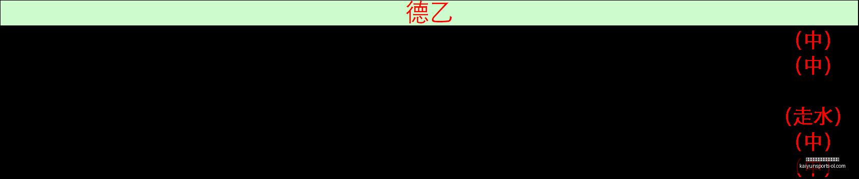 遗憾,法国天才控,卫弗朗西斯,开云平台官网,开云切尔西,开云赞助商,开云代理,开云合作