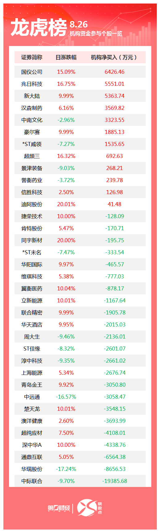 中欧基金,亿资产掌门,人张东波不,开云平台官网,开云切尔西,开云赞助商,开云代理,开云合作