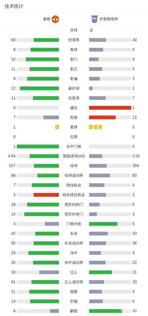 电竞赛事停赛，开云切尔西，争议，官方回应引热议