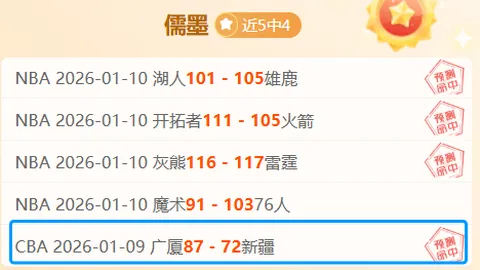 波姐穆迪闪耀，库明加缺席火箭大胜！